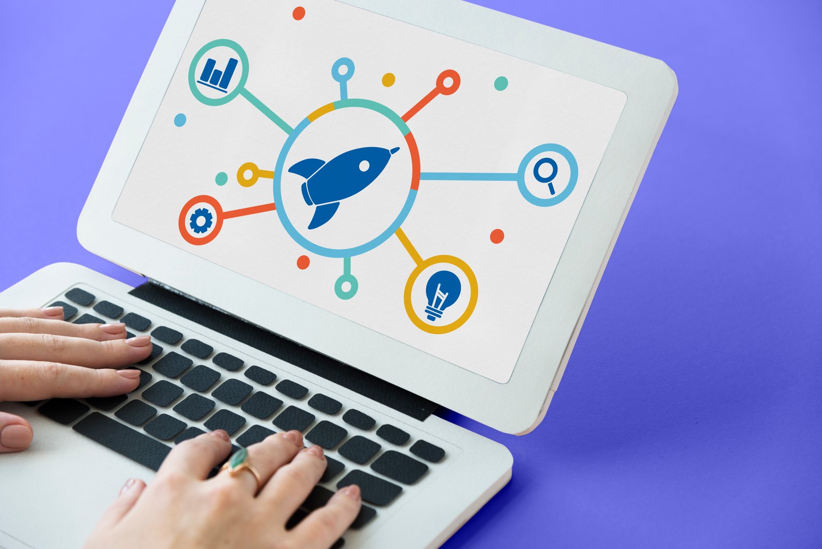 Integraciones